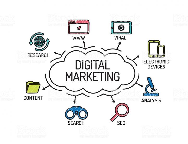 Nexgen Rank HUDDERSFIELD DIGITAL MARKETING Services