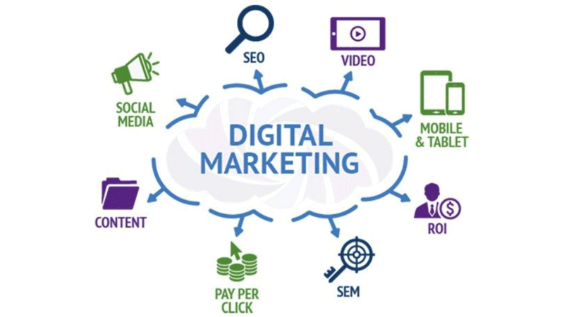 Nexgen rank LUTON DIGITAL MARKETING Services