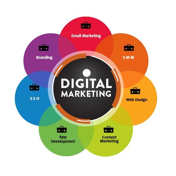 Nexgen Rank Locksmith Digital Marketing Services