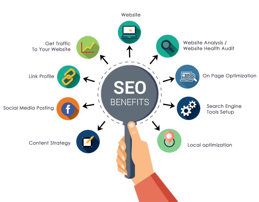 Nexgen rank Bradford SEO Services