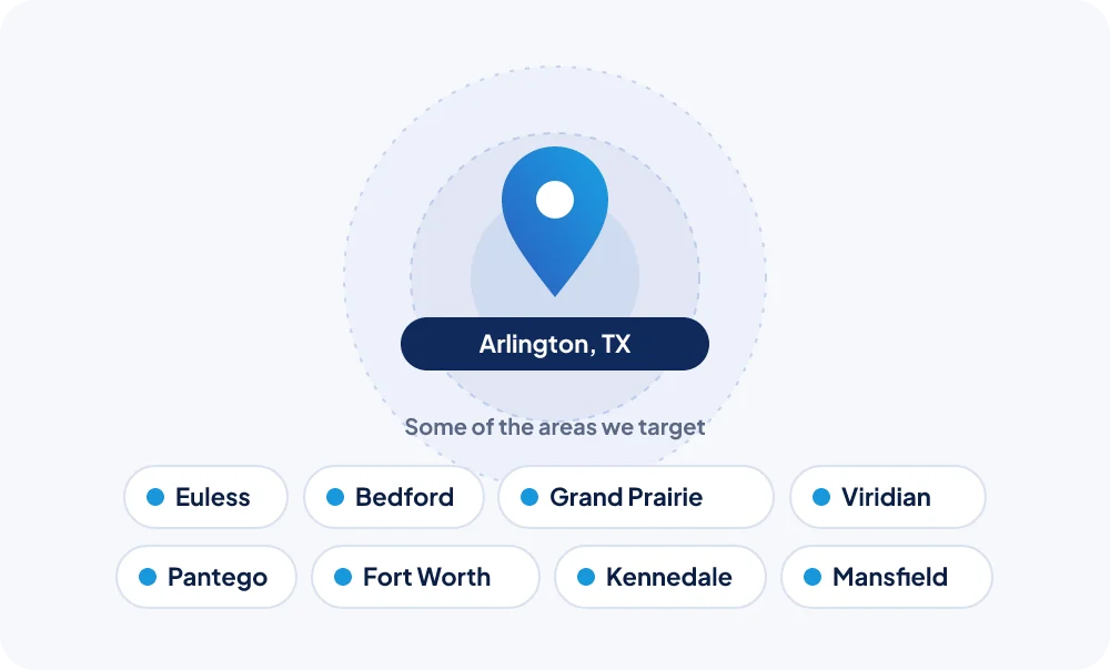 Stylised map of Arlington and the areas around it that NexGen Rank targets for local SEO