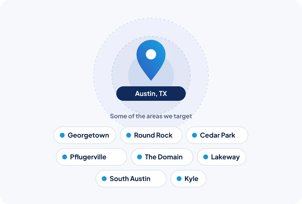 Stylised map of Austin and the areas around it that NexGen Rank targets for local SEO