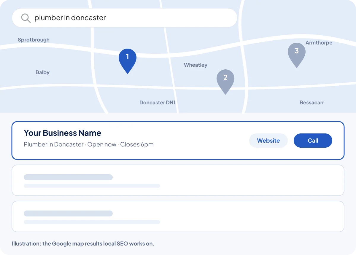 Illustration of Google map results for plumber in Doncaster, with a local business in first place