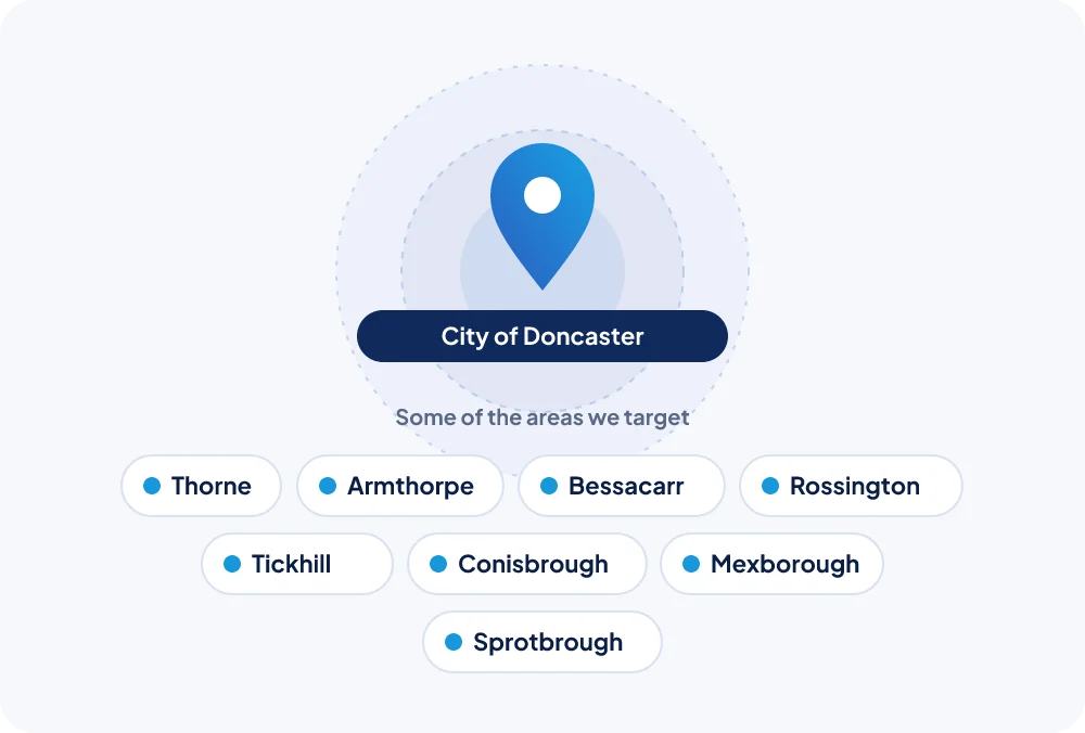 Stylised map of Doncaster and the areas around it that NexGen Rank targets for local SEO