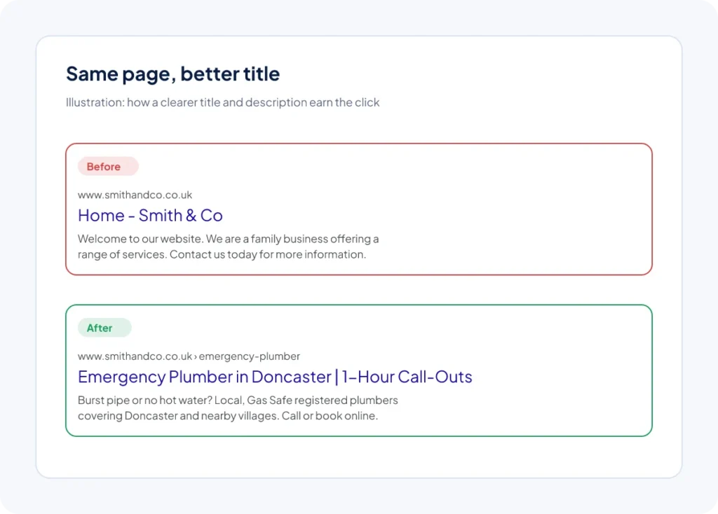 Illustration comparing a vague search result title with a clear, specific one for an emergency plumber in Doncaster