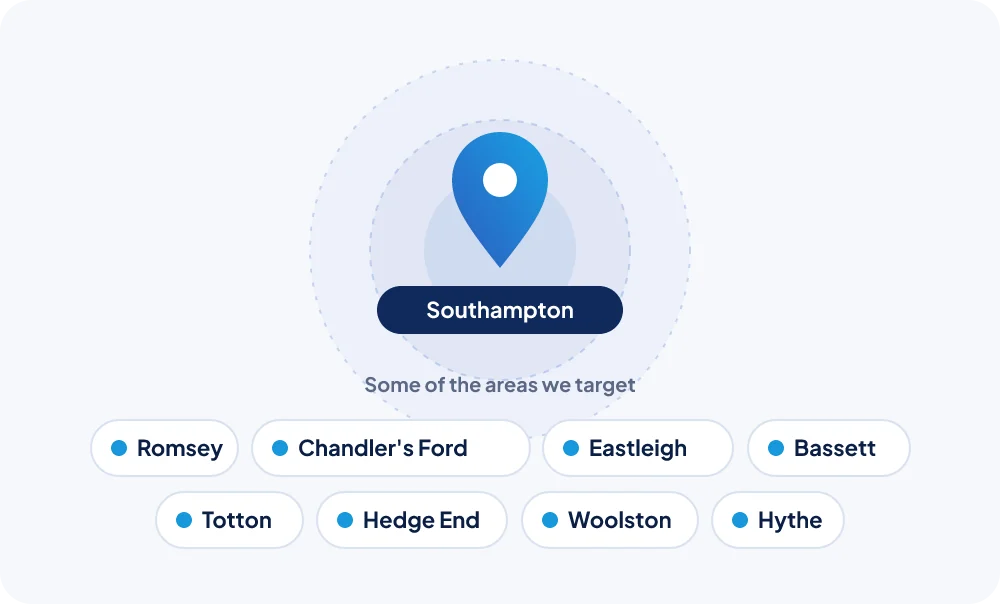Stylised map of Southampton and the areas around it that NexGen Rank targets for local SEO